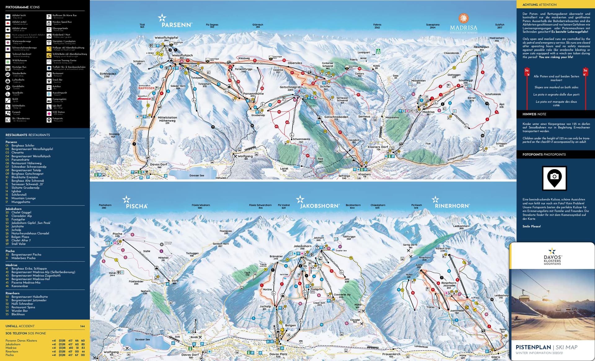 Davos ski map